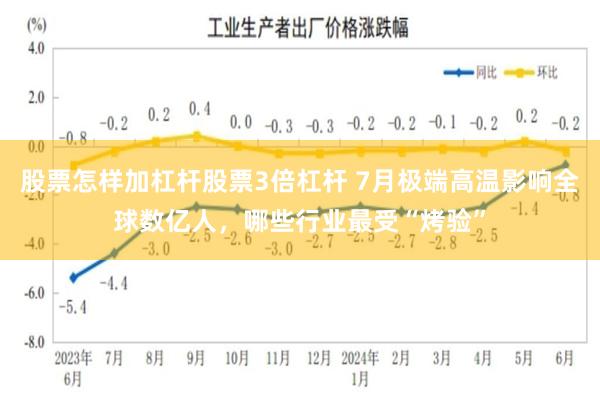股票怎样加杠杆股票3倍杠杆 7月极端高温影响全球数亿人，哪些行业最受“烤验”