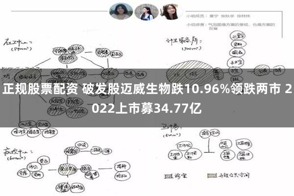 正规股票配资 破发股迈威生物跌10.96%领跌两市 2022上市募34.77亿
