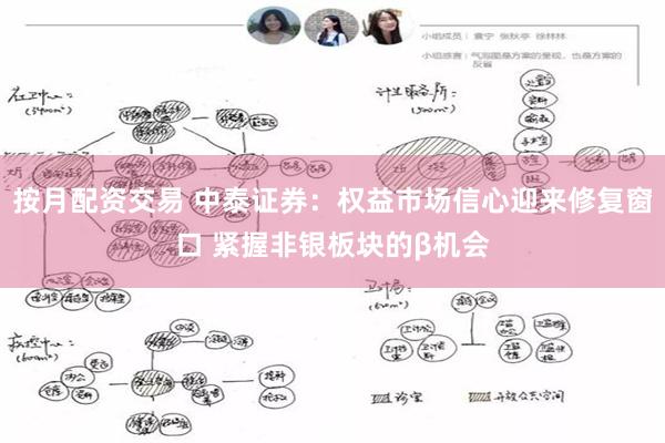 按月配资交易 中泰证券：权益市场信心迎来修复窗口 紧握非银板块的β机会