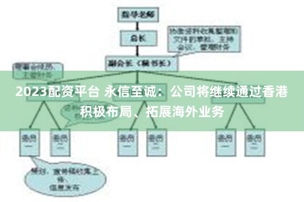 2023配资平台 永信至诚：公司将继续通过香港积极布局、拓展海外业务